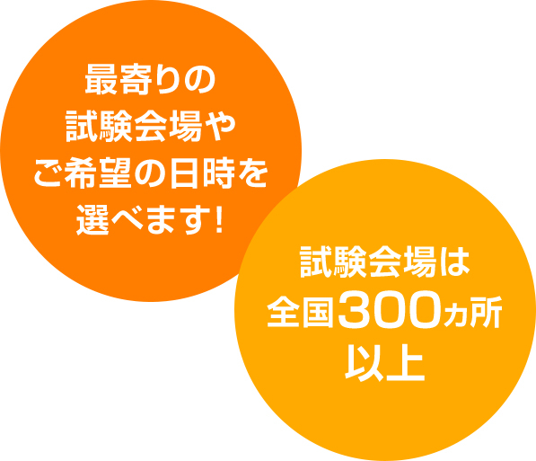 試験会場は全国３００ヶ所以上